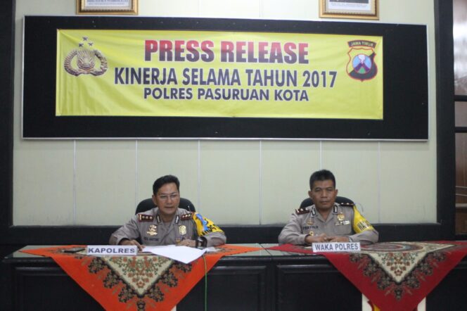 
Sepanjang 2017, Kasus Penipuan Dominasi Aksi Kejahatan di Wilayah Hukum Polresta Pasuruan