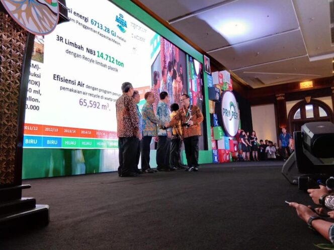 
Enam Pabrik Danone AQUA Raih Penghargaan Bergengsi dari Kementerian Lingkungan Hidup dan Kehutanan