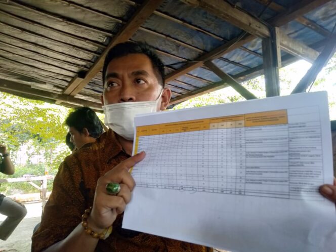 
Bawaslu Sidoarjo Investigasi Terkait Temukan Dugaan Pelanggaran Pidana Pemilu Balon Perseorangan