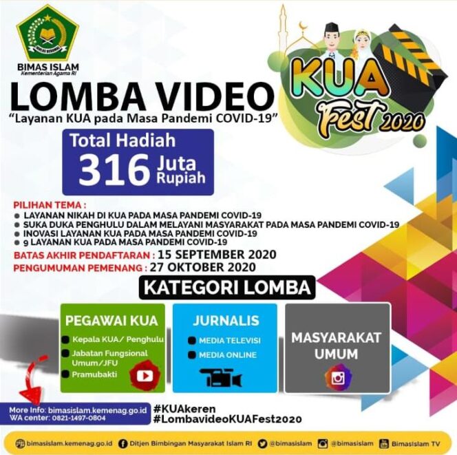 
Yukk, Ikuti Lomba Video Pendek Kemenag RI Berhadiah Rp 316 Juta Lho