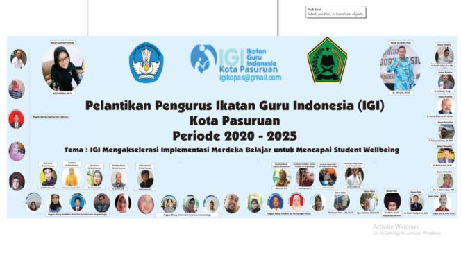 
Jajaran Pengurus Cabang IGI Kota Pasuruan Periode 2020-2025 Dilantik Via Zoom