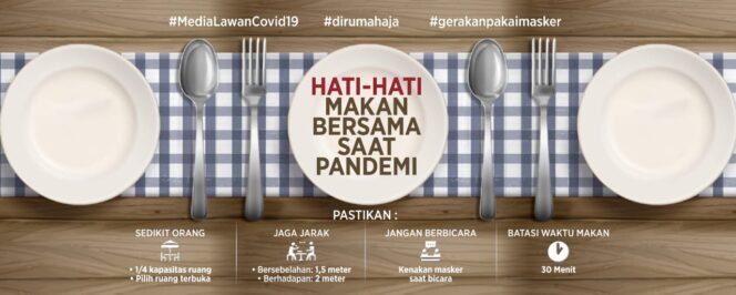 
Gerakan #MediaLawanCovid-19 Luncurkan Kampanye “Hati-Hati Makan Bersama”