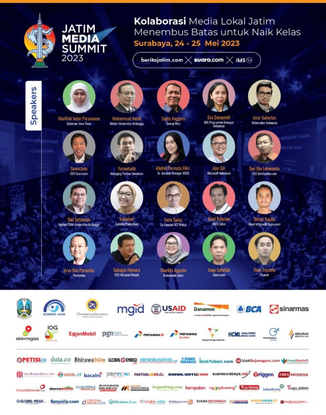 
Jatim Media Summit Pertemukan Lebih dari 100 Stakeholders Media Lokal