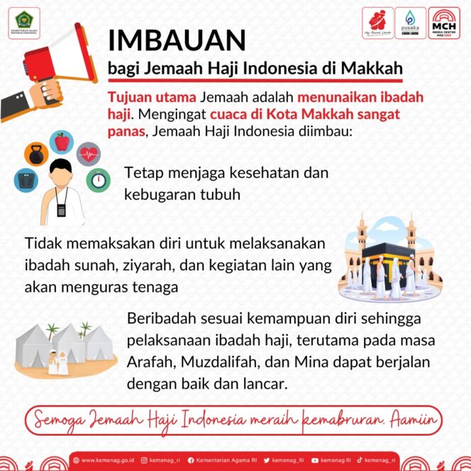 
Cuaca Makkah Panas, Ini Imbauan untuk Jemaah Haji Indonesia