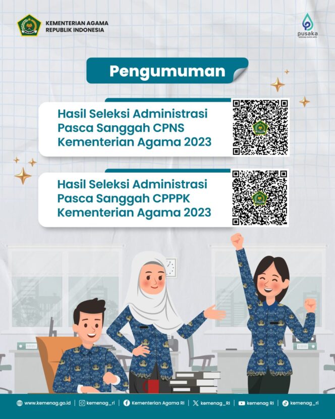 
2.123 Calon ASN Kemenag Diterima dan Dinyatakan Lulus Seleksi Administrasi