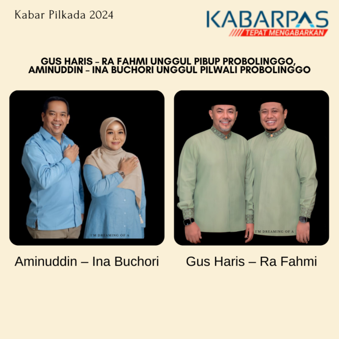 
Gus Haris – Ra Fahmi Unggul Pilbup Probolinggo, Aminuddin – Ina Buchori Unggul Pilwali Probolinggo