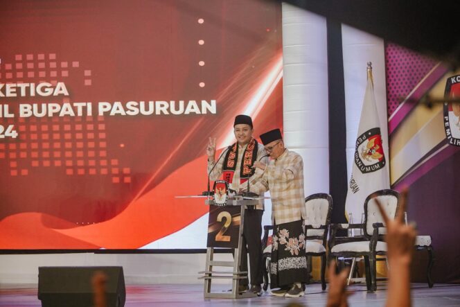 
Hasil Survei The Republic Institute, Elektabilitas Paslon RUBIH Ungguli MUDAH 