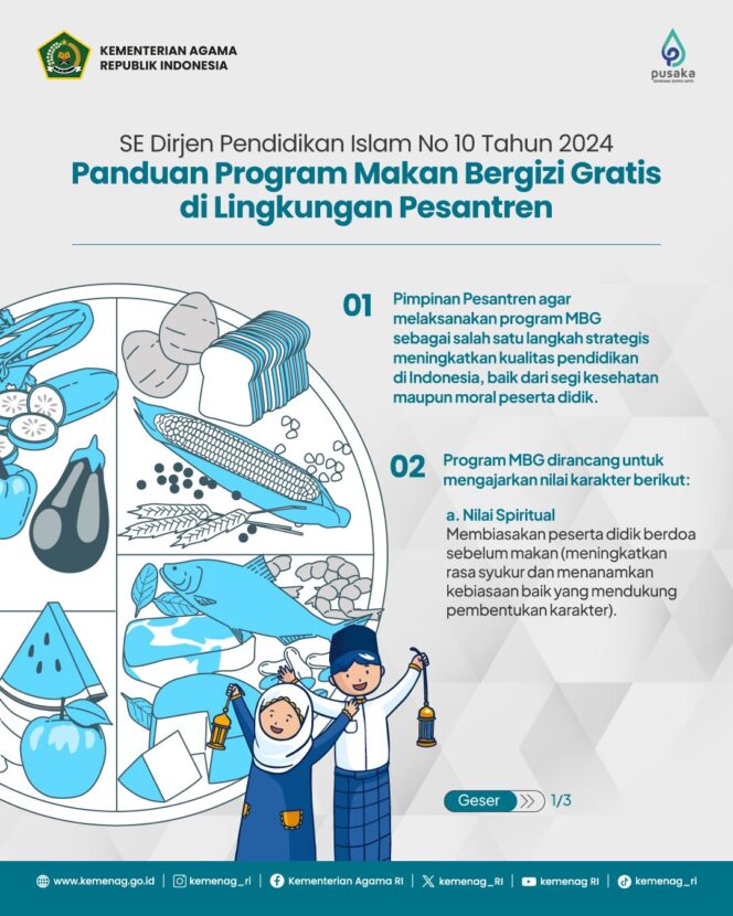 
Kemenag Terbitkan Edaran Panduan Makan Bergizi Gratis di Lingkungan Pesantren