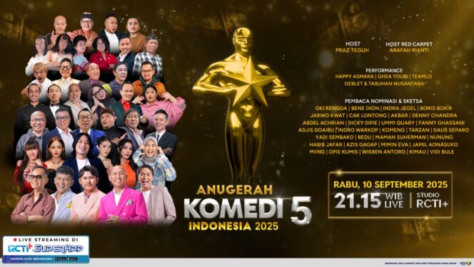 
Malam Puncak ANUKOM 2025: Ajang Apresiasi Tertinggi untuk Insan Komedi Indonesia