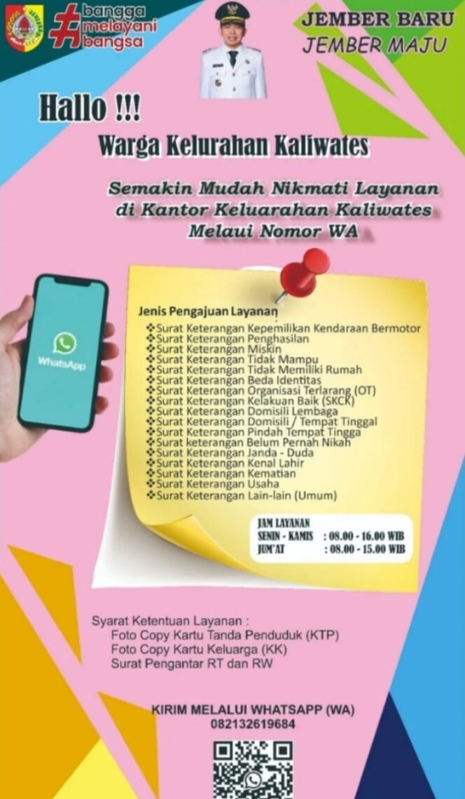 
Layanan Publik Makin Mudah Diakses, Kelurahan Kaliwates Sediakan Saluran Via WhatsApp