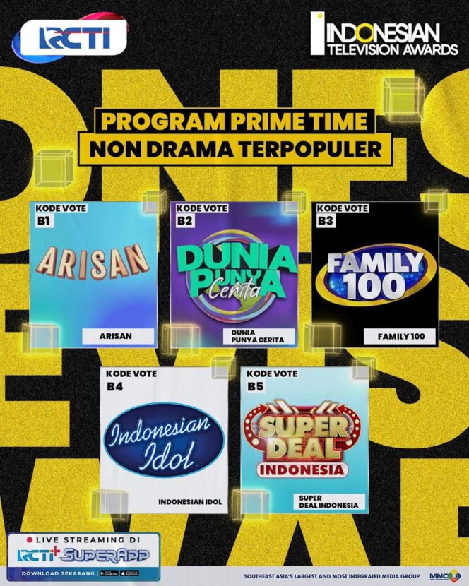 
Indonesian Television Awards 2025 : Satu Dekade Konsisten Menghadirkan Apresiasi untuk Program dan Insan Televisi
