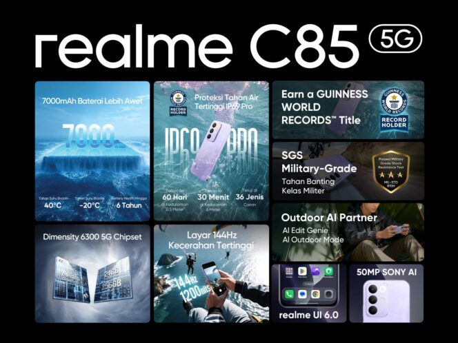 
Realme C85 5G Resmi Open Sale, Tawarkan Ketangguhan Ekstrem dan Performa 5G untuk Produktivitas Anak Muda