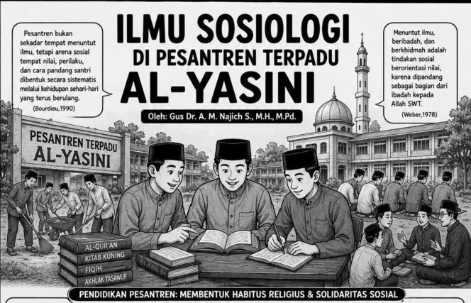 
Ilmu Sosiologi di Pesantren Terpadu Al-Yasini