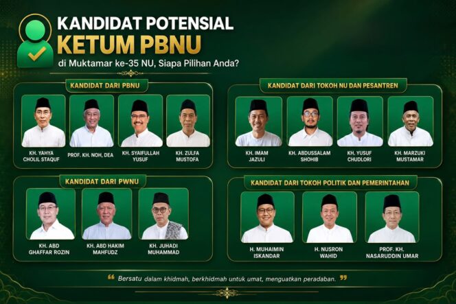 
Pesan Kiai Hasyim & KH. Wahab untuk Muktamar NU 2026: Membaca Kembali Pesan Para Muassis